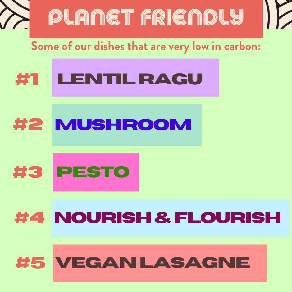 Top Picks Ranking wrapped (Facebook Post (Landscape)) (940 × 940 px) (9) 